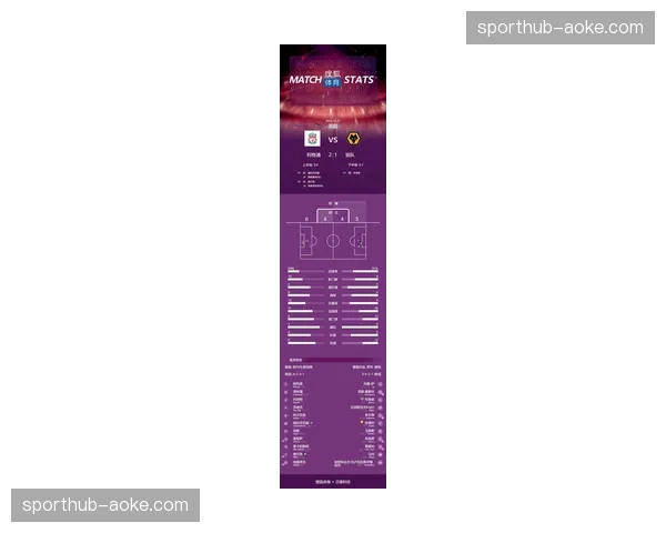 英超补时绝杀占比升至16.5% 数据揭示球队末段专注力下降危机